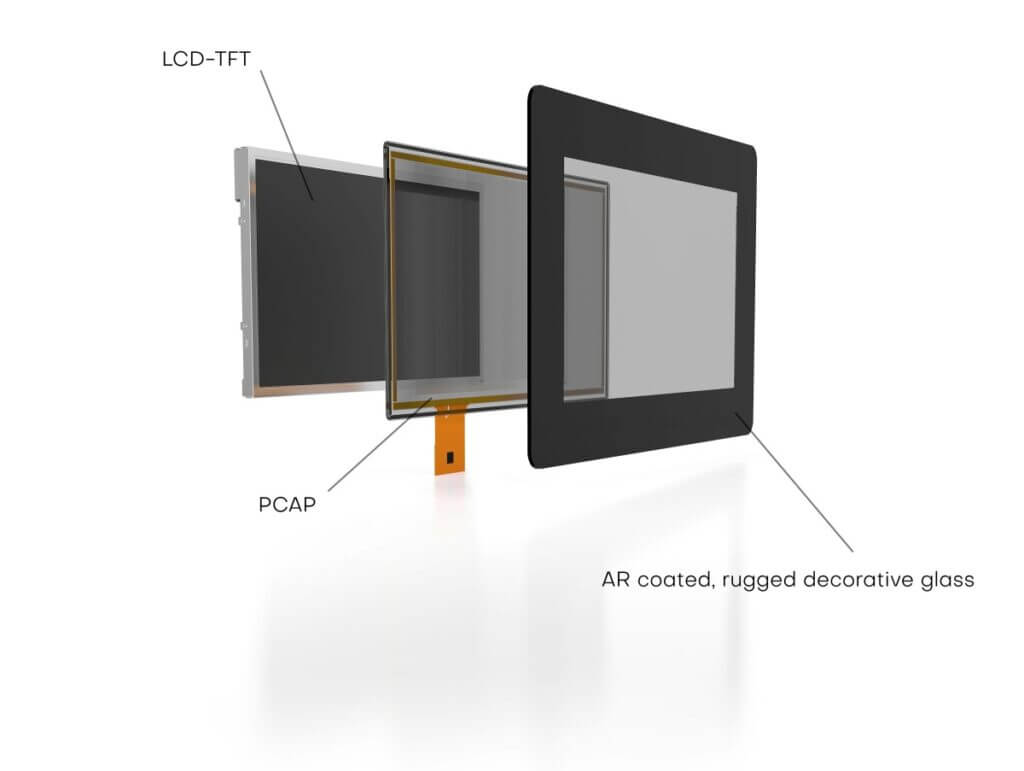 Uni Panel System UniTouch™ - Unisystem’s Touch Panels - Unisystem - Supplier and ...