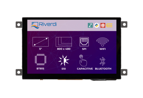 Iot Display Module Information visualization in IoT applications | Unisystem - Display ...