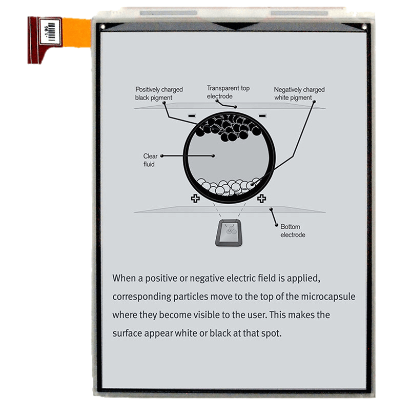 E Ink Display Technology ED078KC1 - Electronic Paper display from E Ink Co. | Unisystem ...